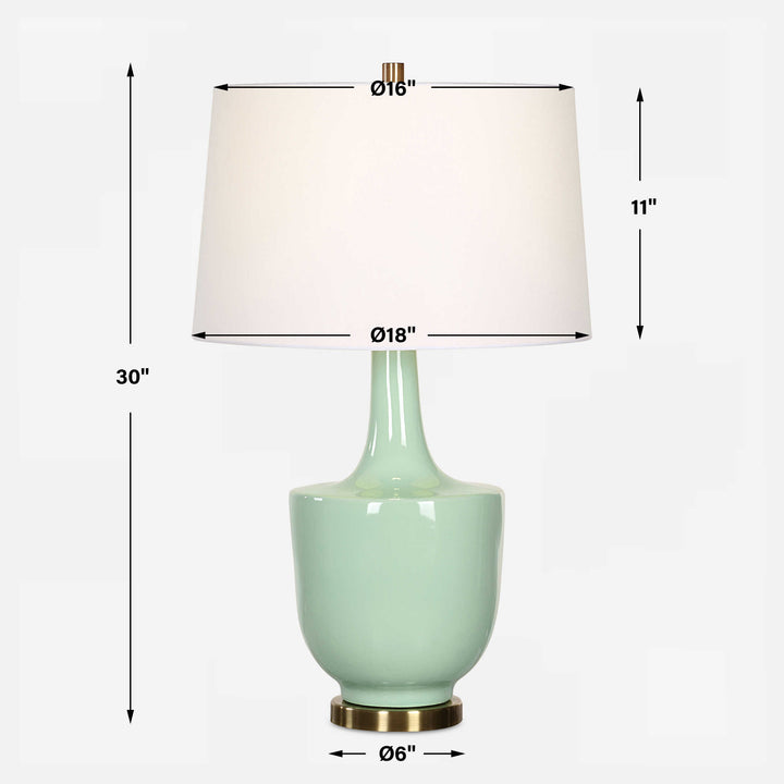 Uttermost Kyla Mint Green Table Lamp